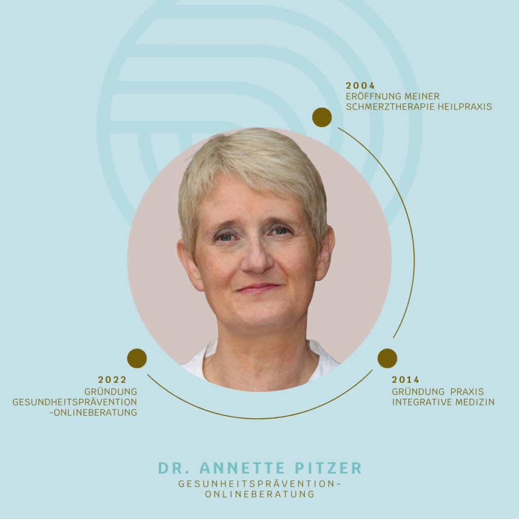 Dr. Annette Pitzer Gesundheitsprävention-Onlineberatung